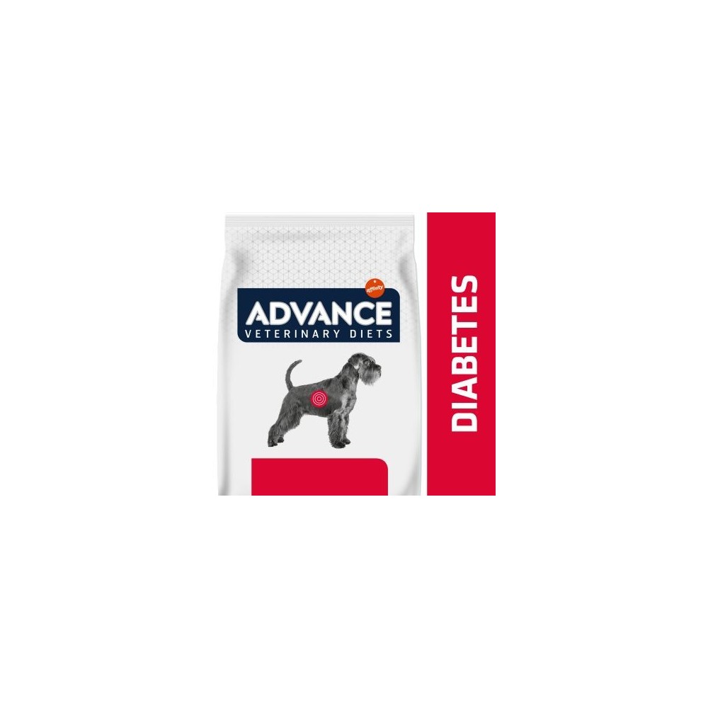 Advance Diabetes Colitis Veterinary Diets para perros