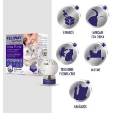 FELIWAY Optimum antiestrés para gatos