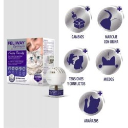 FELIWAY Optimum antiestrés para gatos