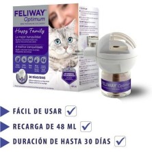 FELIWAY Optimum antiestrés para gatos