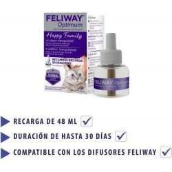 FELIWAY Optimum antiestrés para gatos