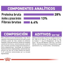 Royal Canin MEDIUM Sterilised