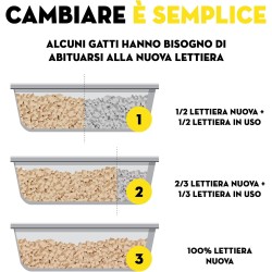 Croci Tofu Clean Litter 20L  APROX 9 KG