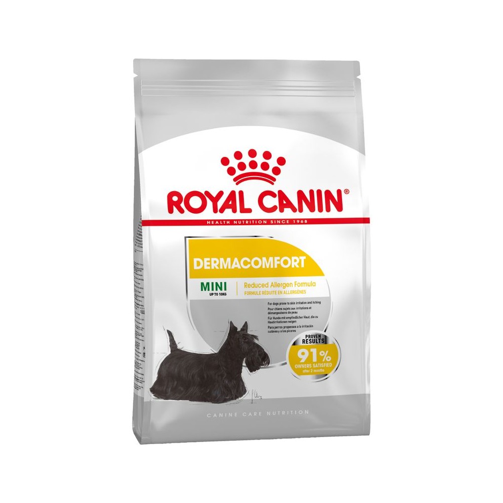 Royal Canin Mini Dermacomfort
