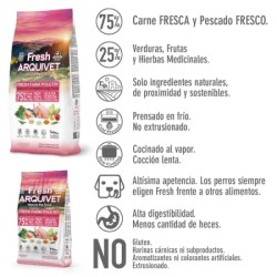 Arquivet Fresh Farm Poultry - Aves de Corral para Perros