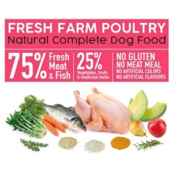 Arquivet Fresh Farm Poultry - Aves de Corral para Perros