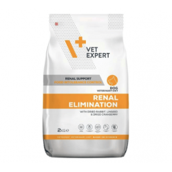 Renal Elimination Dog