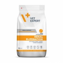Renal Elimination Dog