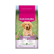 Eukanuba Puppy Razas...