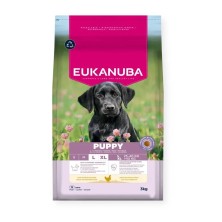 Eukanuba Puppy Razas...