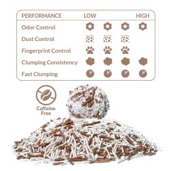 ARQUIVET Arena aglomerante para gatos 6L - Cassava Tofu Coffee Cat Litter