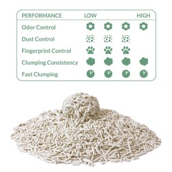 ARQUIVET Arena aglomerante de tofu 6L  - Original Tofu Cat Litter