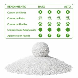 ARQUIVET Arena aglomerante para gatos 6L- Cassava Cat Litter
