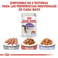 Royal Canin Sterilised en gelatina 12x85 gr