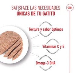Royal Canin Kitten paté 12x85gr