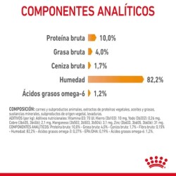 Royal Canin Hair & Skin Care en gelatina