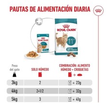 Royal Canin Ageing 11+  Senior En Salsa 12x85gr