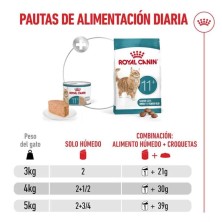 ROYAL CANIN AGEING 11+ Mousse GATOS SENIOR 12X85GR