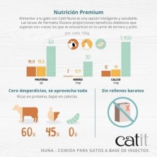 CATIT NUNA INSECTOS Y ARENQUE 5KG