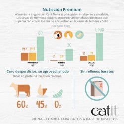 CATIT NUNA INSECTOS Y ARENQUE 5KG