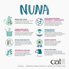CATIT NUNA POLLO 5KG